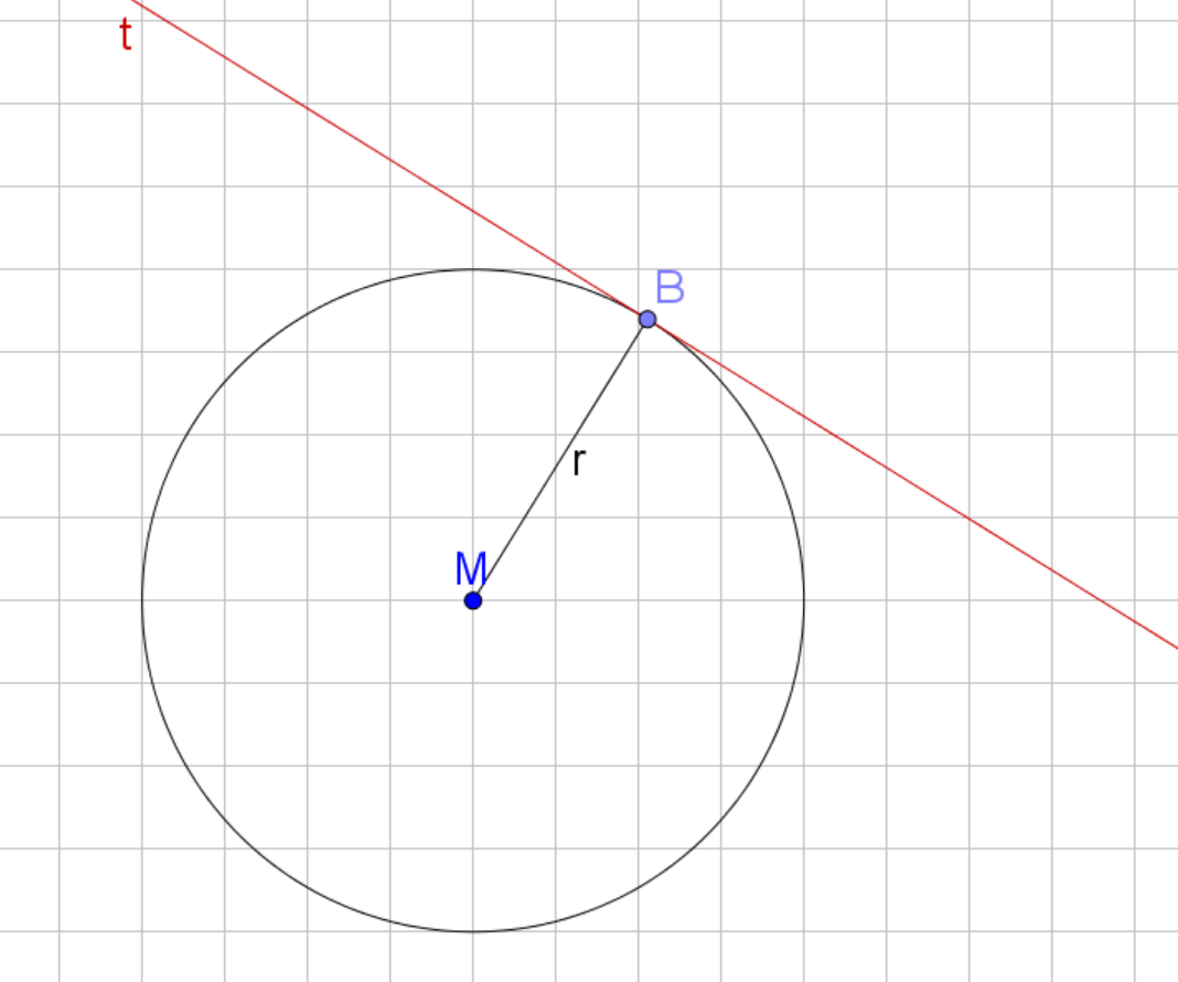 Tangente An Kreis Lernen Mit Serlo