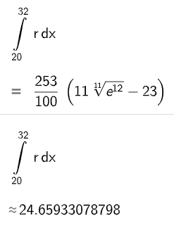 Integral