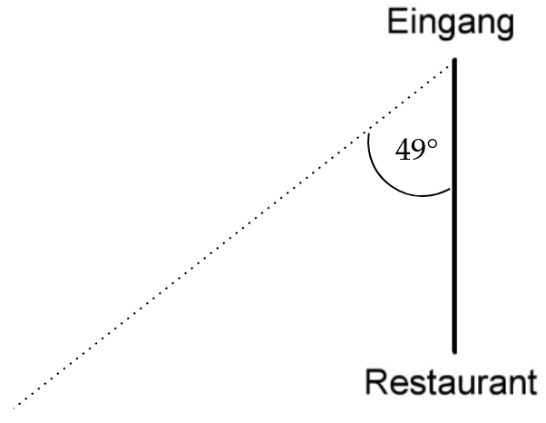 Hilfslinie