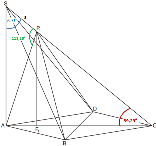 Pyramide  für  und Höhe
