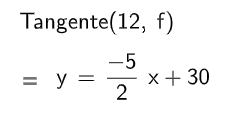 GeoGebra TR