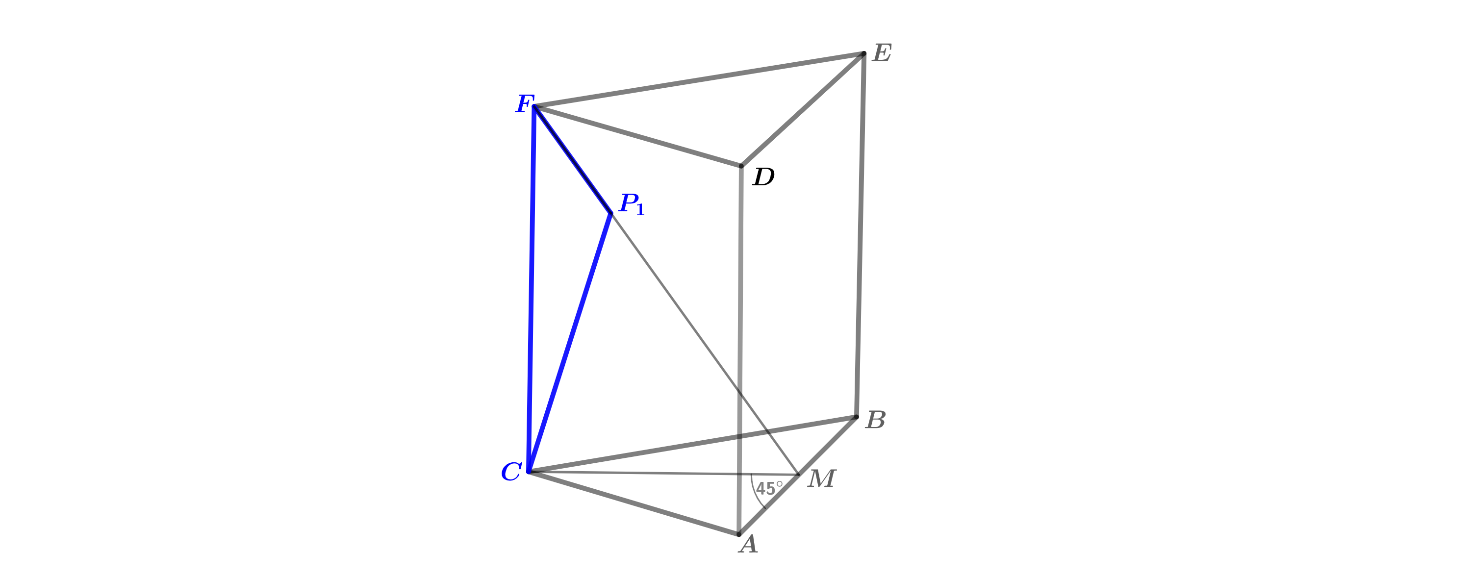 Die Zeichnung ist nicht maßtreu