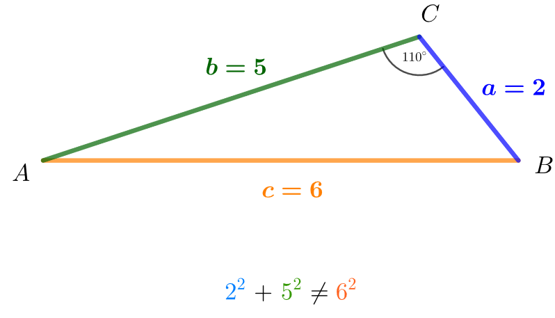 Ist das Dreieck nicht rechtwinklig, gilt der Satz des Pythagoras nicht.