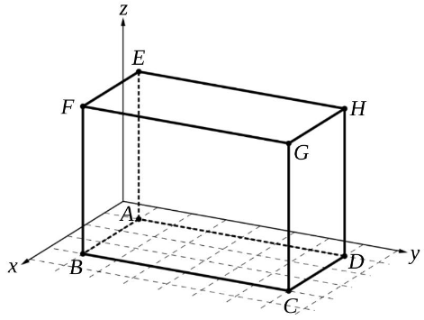 Abbildung 3