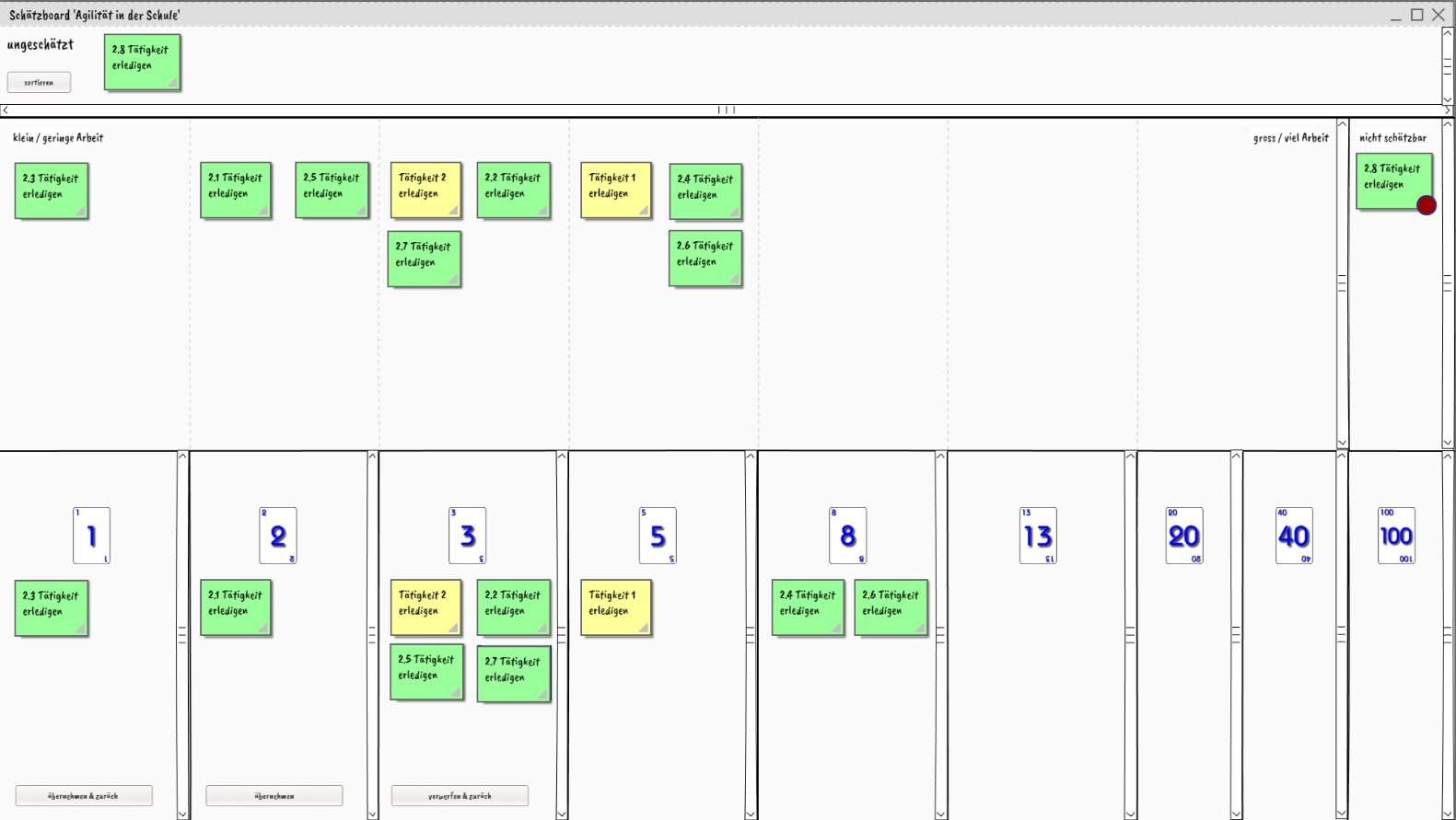 Oberfläche Schätzboard
