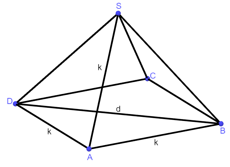 Pyramide