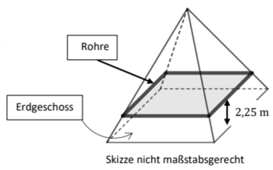 Skizze nicht maßstabsgerecht