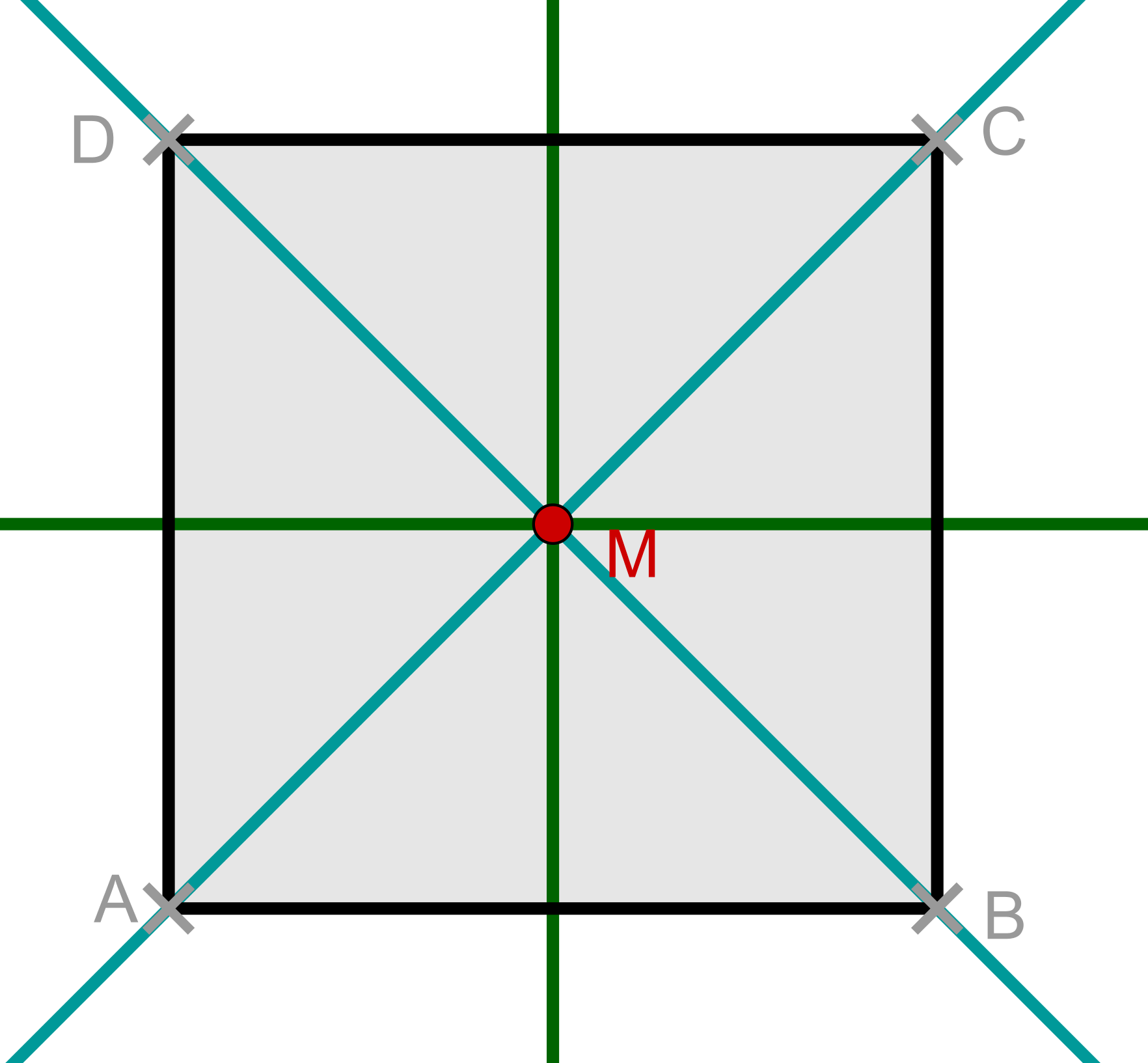 Quadrat Symmetrieachsen
