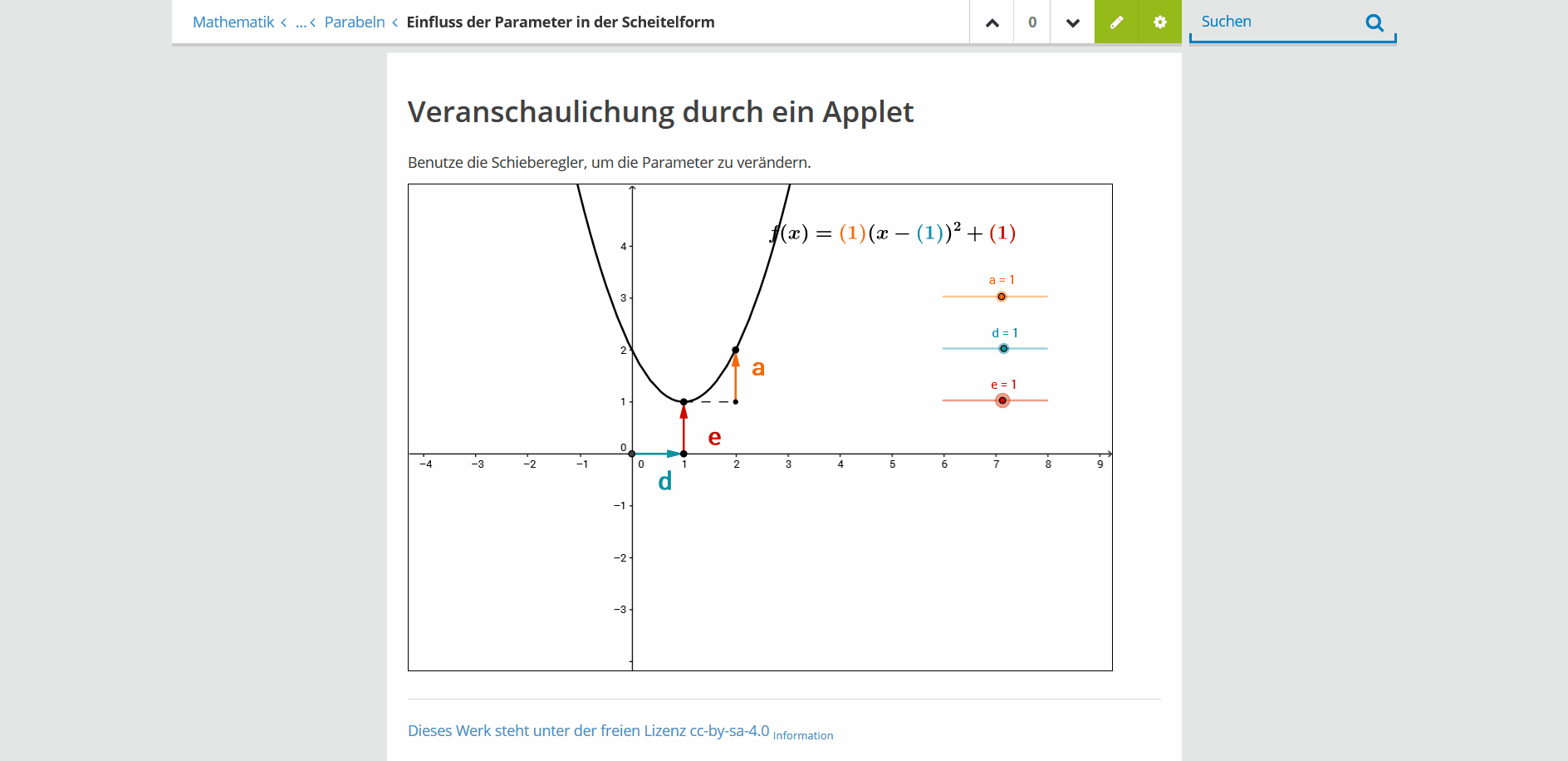 Applets interactivos