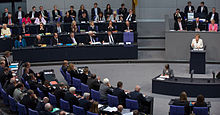 Abb. 7 Plenumssitzung im Bundestag
