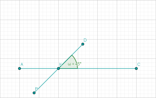 die Punkte A, B, C, D, K und der Strecken AC, BD gezeichnet