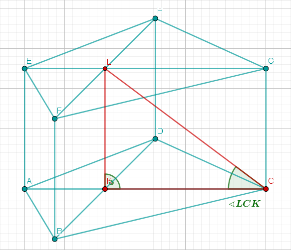 Einzeichnen des Dreiecks KCL in das Prisma