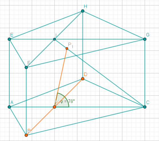 In das Prisma werden die Punkte K und P1 eingezeichnet, zudem werden sowohl B und K und K und D, als auch K und P1, verbunden