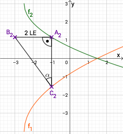 Skizze des Dreiecks mit dem zu bestimmenden Winkel
