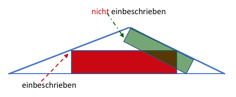 Rechtecke im stumpfwinkligen Dreieck