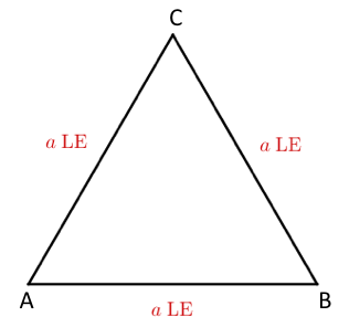 gleichseitiges Dreieck