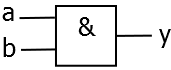 Logikgatter Schaltsymbol AND