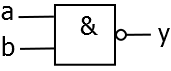 Logikgatter Schaltsymbol NAND