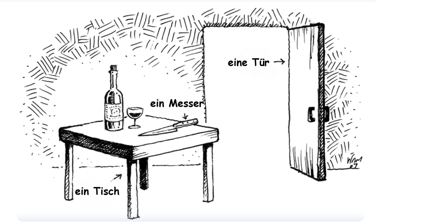 Ein, Eine, Ein - Die unbestimmten Artikel