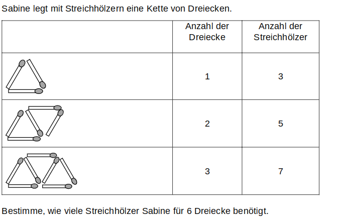 Mathe Textaufgabe – Lernen Mit Serlo!