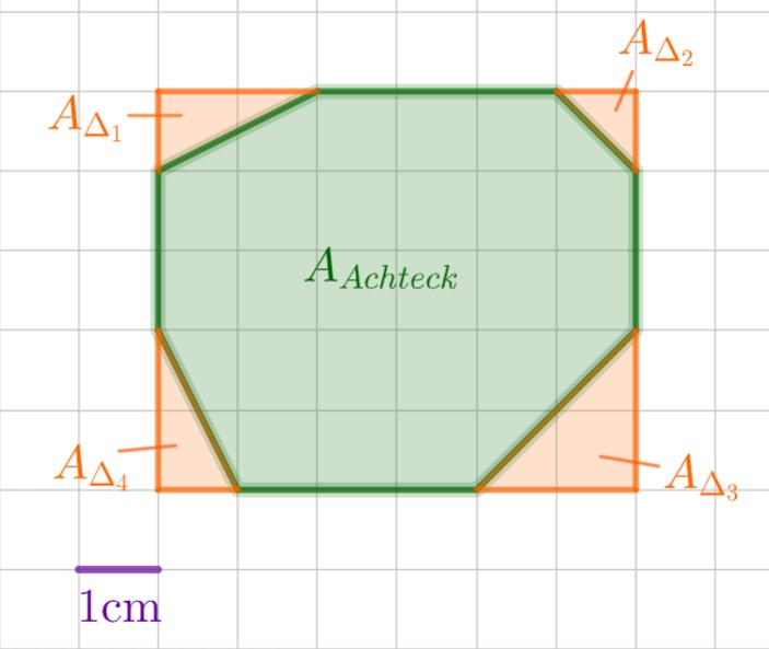 Berechne Den Flächeninhalt Und Den Umfang Des Rechtecks Mathe > Deutschland > Bayern > Realschule > Klasse 9 > Zweig I