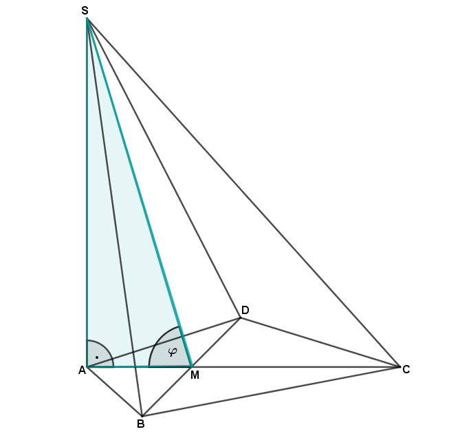 Dreieck AMS