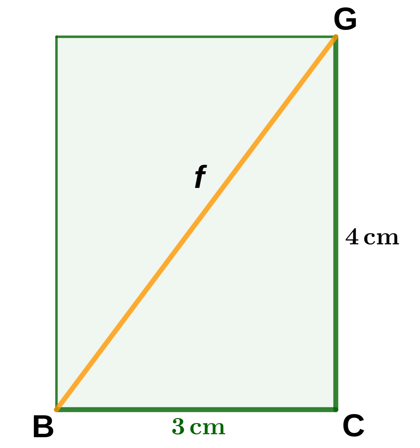Seitenfläche mit Flächendiagonale f