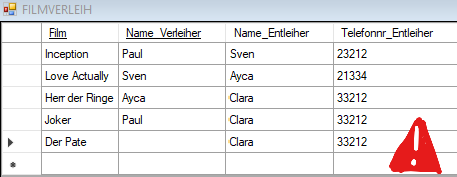 Einfügeanomalie in Filmdatenbank