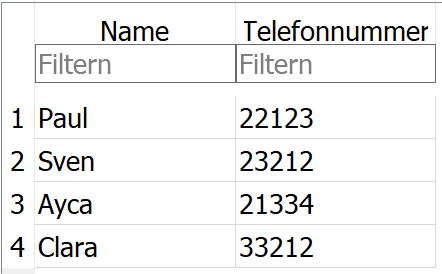 Relation Person Filmverleih