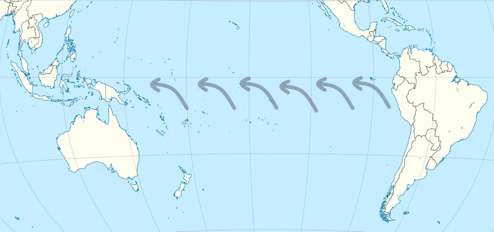 Pazifik + Passatwinde der Südhalbkugel