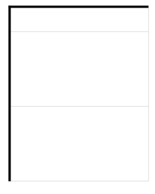 erster Ansatz für die Klassenkarte