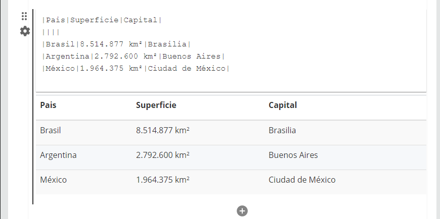 Ejemplo construcción de una tabla