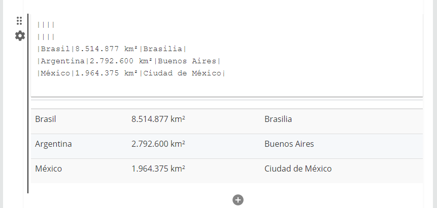Tabla sin encabezado