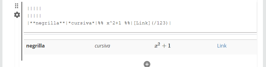 formato de texto en la tabla