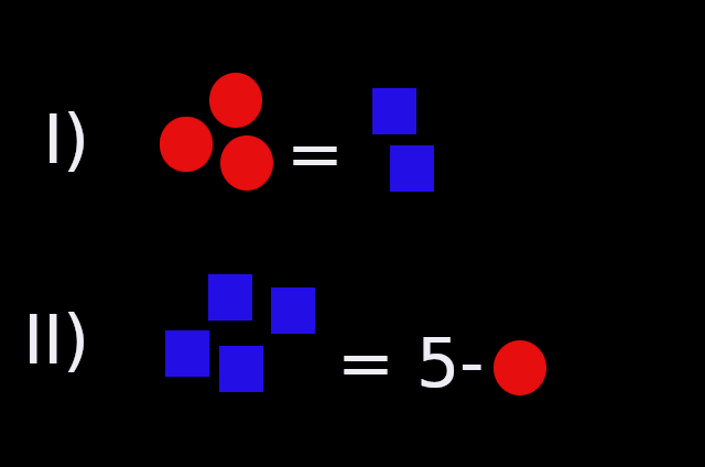 Beispiel von einem Gleichungssystem