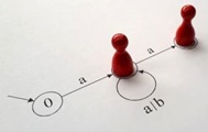 Äquivalenz von nichtdeterministischen und deterministischen endlichen Automaten - lernen mit Serlo!