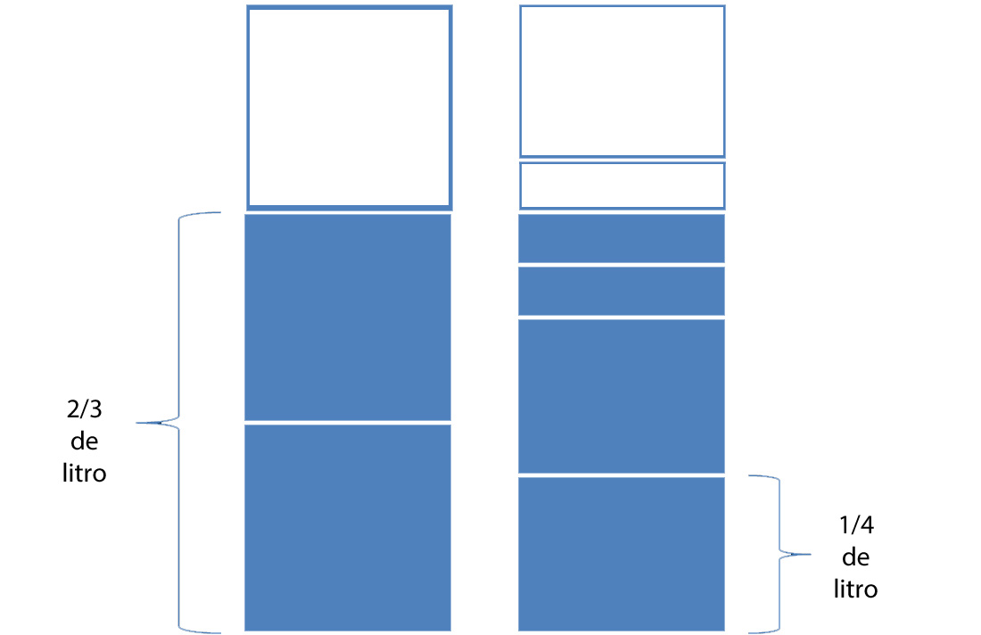 how-do-you-solve-log-81-frac-1-3-x-socratic