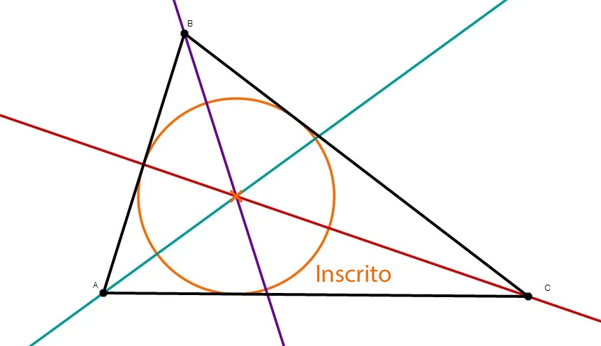 Triángulo inscrito