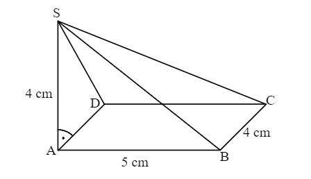 Pyramide