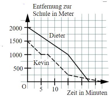 2019 Grundlagen bungen 2019 Grundlagen bungen