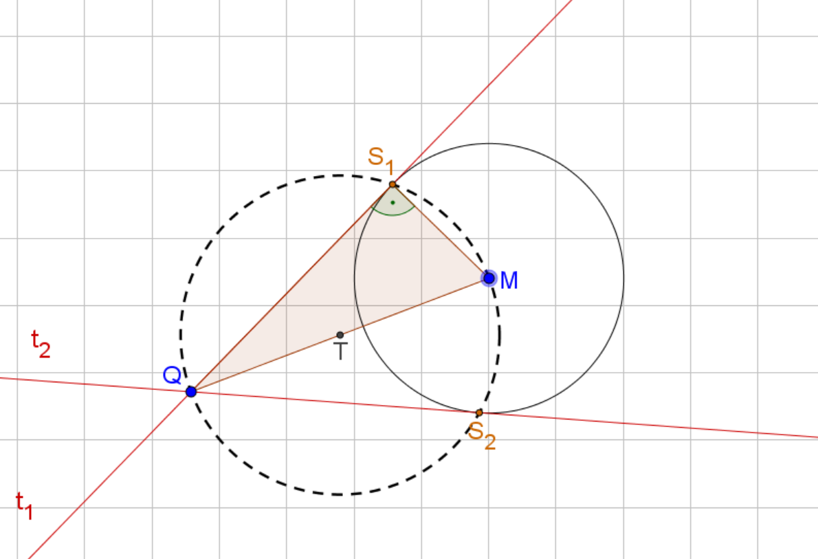 Thaleskreis, wobei die Strecke vom Mittelpunkt des ursprünglichen Kreises zum Punkt außerhalb des Kreises den Durchmesser bilden