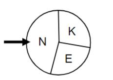 Kreis mit drei Sektoren