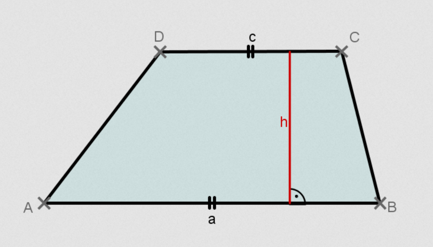 Beispiel eines Trapezes: die Seiten a und c sind parallel zueinander.