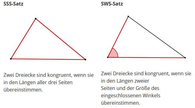 United States Department of Defense visual data 4