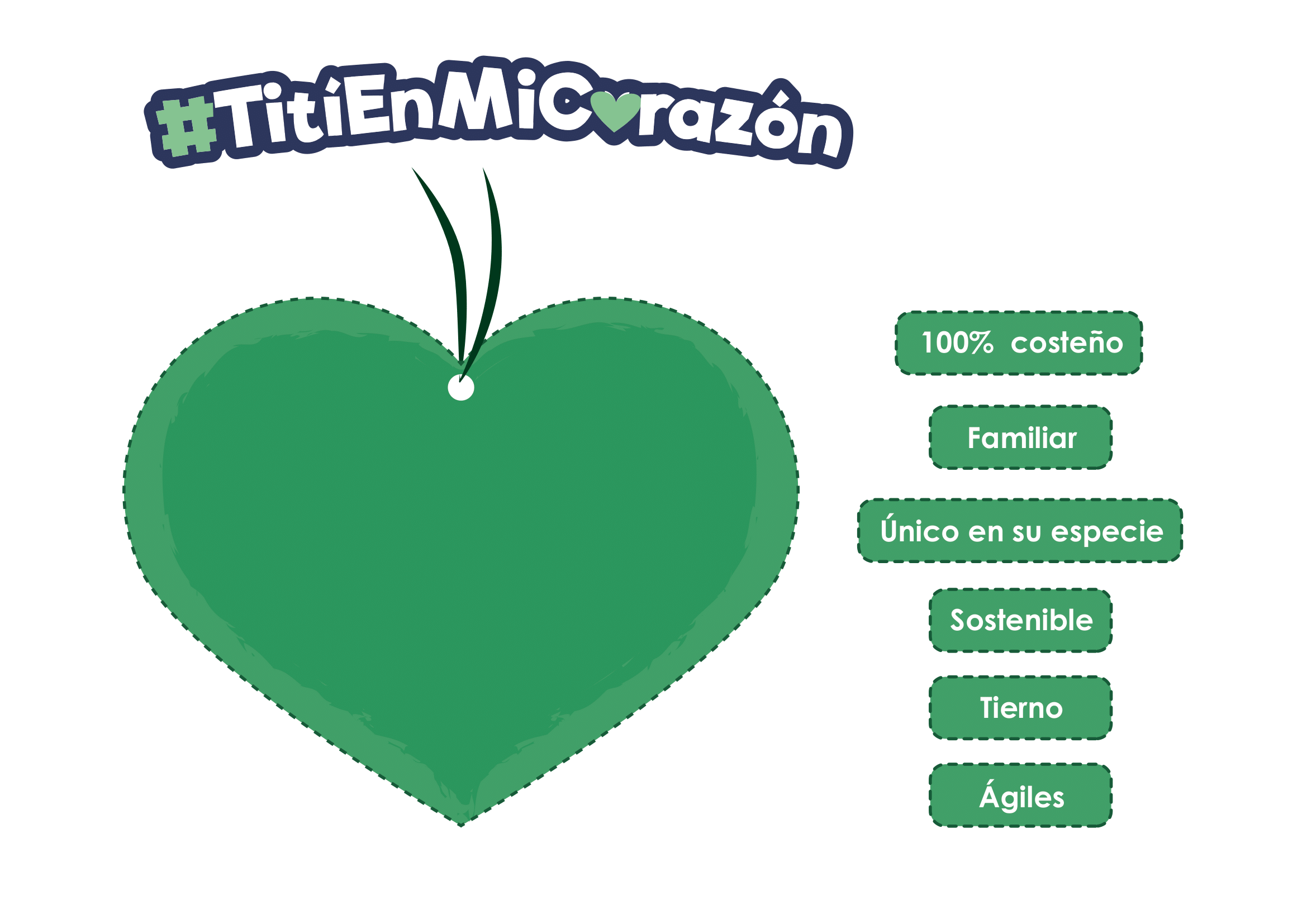 Actividad recorte Titi en mi corazón.