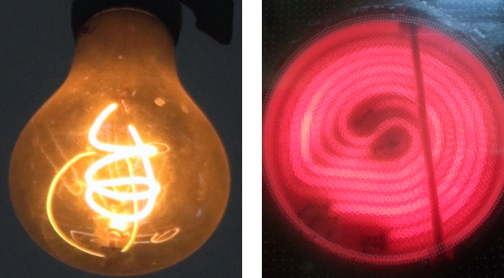 Elektrischer Widerstand und das Ohmsche Gesetz - lernen mit Serlo!