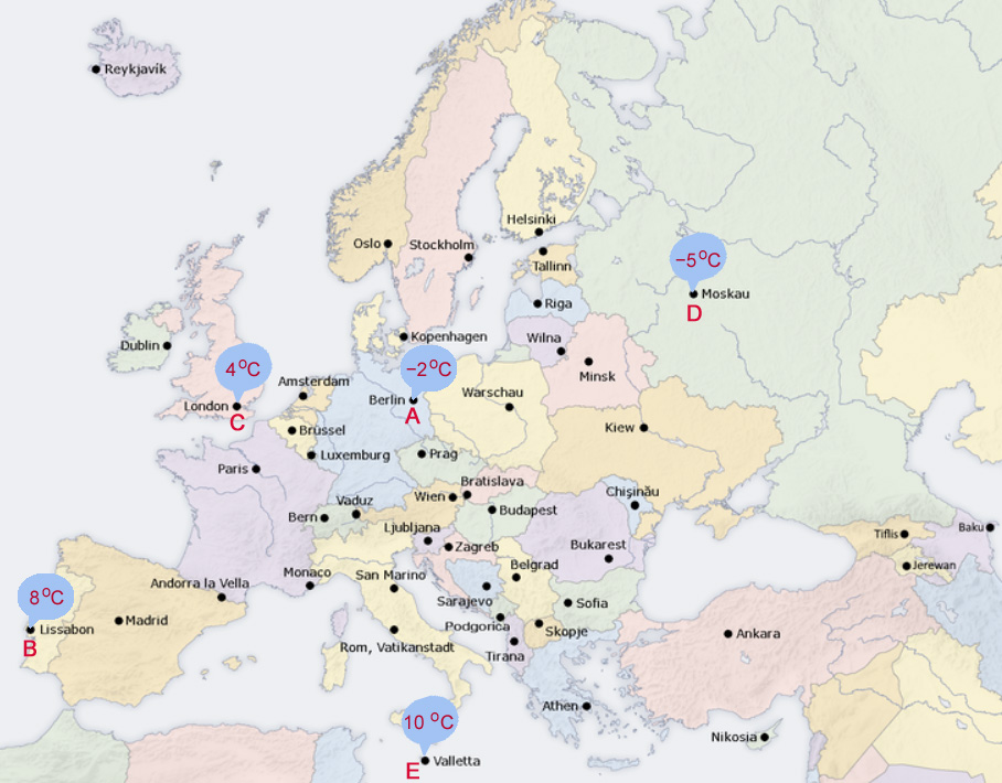 Karte einiger europäischer Hauptstädte und deren Durchschnittstemperatur im Januar.