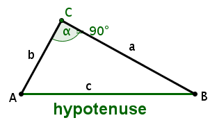 Hypotenuse