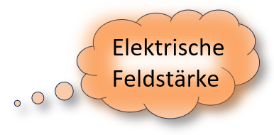 Anm.: Die Wirkung jeden elektrischen Feldes