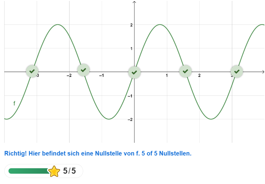 Aufgaben Zu Linearen Funktionen, Nullstellen, Achsenschnittpunkten U.a ...